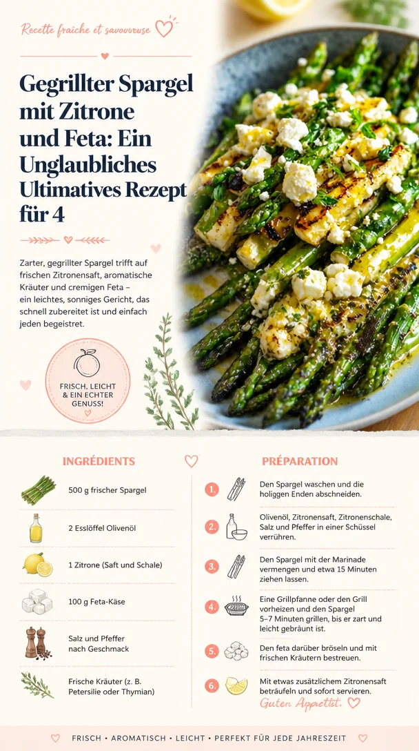 Asperges grillées au citron et à la feta, recette délicieuse pour 4 personnes.